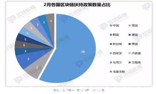 
区块链钱包开发：为什么选择本地开发团队更具优势？