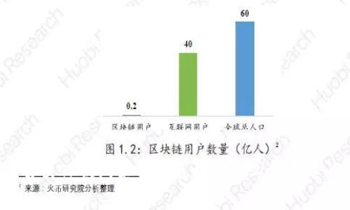 如何解决TP钱包卖币时遇到的矿工费不足问题？