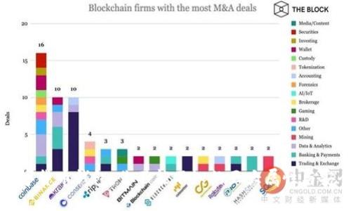 解密数字货币钱包：你不能不知的五大属性与安全指南