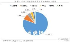轻松获取TP钱包的薄饼：区块链新宠，投资者的致