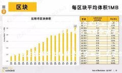嘛title在苏州畅享数字生活：一步下载本地数字钱