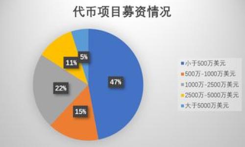 

数字钱包怎么刷出现金？揭秘便捷取现技巧！