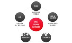 数字货币信用钱包：揭开安全与便利背后的秘密