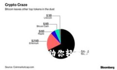 数字钱包推送策略：助你轻松引流与用户留存