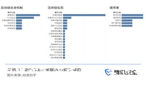数字货币钱包与电子支付卡：未来支付方式的变革之路