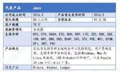 解锁未来：区块链移动钱包如何颠覆我们的生活