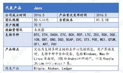 解锁未来：区块链移动钱包如何颠覆我们的生活？