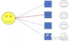 区块链钱包股票：投资新时代的数字资产，抓住