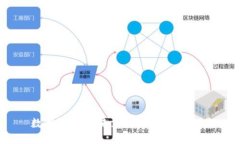 数字钱包：未来支付的全球通行证
