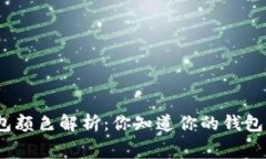 各大数字钱包颜色解析：你知道你的钱包色彩寓