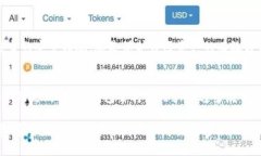 TP钱包（TokenPocket Wallet）是一款轻量级的去中心化