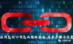 比特派钱包到TP钱包的转账指南：简单步骤与注意