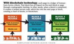 轻松安装TP钱包：一步步教你赚取加密资产的新乐