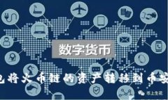 教你如何使用TP钱包将火币链的资产转移到币安链