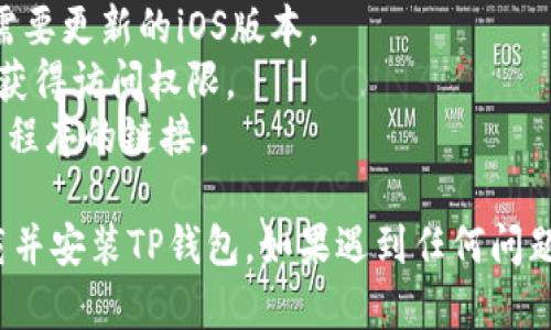 要在苹果6s Plus上下载TP钱包，您可以按照以下步骤操作：

步骤一：打开App Store
首先，您需要在您的苹果6s Plus设备上找到并打开App Store。App Store是苹果设备下载应用程序的官方平台，里面有各种各样的应用可供选择。

步骤二：搜索TP钱包
在App Store的底部，您会看到一个“搜索”选项。点击它，然后在搜索框中输入“TP钱包”或“TP Wallet”。系统会显示与您搜索相关的应用程序。

步骤三：选择正确的应用
在搜索结果中找到TP钱包的图标。确保它是官方版本，通常会有较高的评分和评论。点击应用程序的图标以查看其详细信息。

步骤四：下载应用
在TP钱包的页面上，您会看到“获取”或“下载”按钮。如果您之前从未下载过该应用，您可能需要输入您的Apple ID密码或使用指纹/面部识别进行确认。

步骤五：等待下载完成
点击“获取”后，应用程序将开始下载。您可以在主屏幕上看到应用程序的下载进度。下载完成后，TP钱包的图标将出现在您的主屏幕上。

步骤六：打开TP钱包并注册
点击TP钱包的图标后，它将打开。第一次使用时，您需要注册一个新账号或者使用已有的账号登录。按照屏幕上的指导进行操作。

注意事项
1. 确保您的iOS系统版本支持TP钱包的运行。新应用通常需要更新的iOS版本。
2. VPN或地理位置限制可能影响您下载某些应用。确保您获得访问权限。
3. 如果在搜索中找不到TP钱包，可以尝试在官网下载应用程序的链接。

通过以上步骤，您应该能够在您的苹果6s Plus上顺利下载并安装TP钱包。如果遇到任何问题，可以参考在线帮助或联系TP钱包的客服支持。