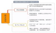 tp钱包火币测试网操作指南在加密货币的世界中，