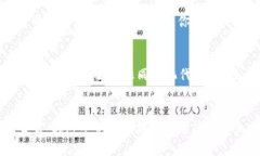 bianweitp钱包最新版官网下载/bianwei  tp钱包, 数字货