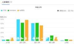 TP钱包：如何轻松添加多个币种，一步一步教你玩