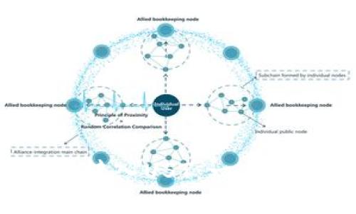 TP钱包如何快速安全转入UST：一步步教你玩转加密货币！