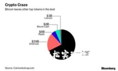 TP钱包转USDT全攻略：轻松实现数字资产的自由转