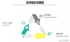 meta name=＂viewport＂ content=＂width=device-width, initi