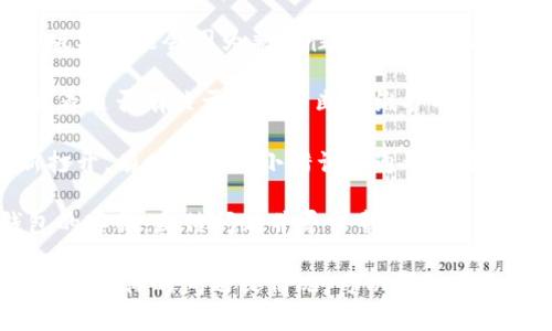 你好！关于TP钱包的问题，是否无法使用可能取决于多种因素，例如网络问题、钱包本身的维护或其他技术故障。如果你遇到使用问题，可以尝试以下几种方式来解决：

1. **检查网络连接**：确保你的互联网连接正常，有时候网络问题会导致钱包无法正常使用。

2. **更新APP**：确认你的TP钱包应用是否是最新版本，过去的版本可能会因为兼容性问题而出现故障。

3. **官方公告**：访问TP钱包的官方网站或者社交媒体平台，看看是否有关于服务中断或维护的公告。

4. **重启APP**：如果你的钱包应用出现问题，尝试关闭并重新打开，有时候软件小错误会通过重启解决。

5. **联系客服**：如果以上方法都没有帮助，建议你联系TP钱包的客服，反馈问题并寻求帮助。

希望这些信息能帮助你解决TP钱包无法使用的问题！如果你有其他具体的问题或情况，可以详细描述一下，我会尽量提供帮助。