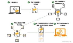 如何将TP钱包中的ETH轻松变现：实现财富自由的第