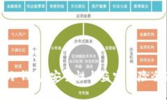 TP钱包冷钱包：安全性与盗窃风险全面解析