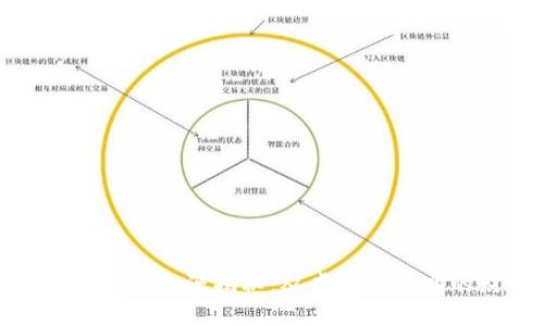 数字钱包里的钱来源揭秘：从虚拟到现实的财富转移