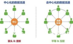 数字钱包如何颠覆我们的消费习惯：迎接无现金