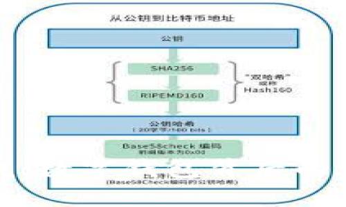 回收空瓶：数字钱包背后的环保革命