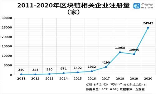 用心挑选：送女朋友的钱包，传递爱意的数字密码