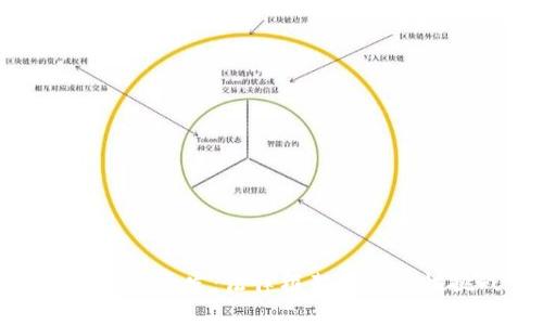 数字钱包开发：法律框架与合规性挑战