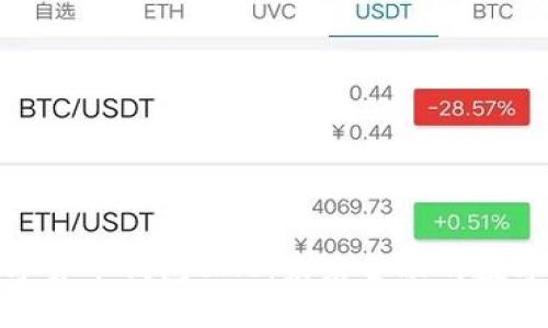 探索央行数字货币钱包BAC：未来金融的数字化转型之路