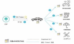 数字人民币：母子钱包的未来——开启家庭理财