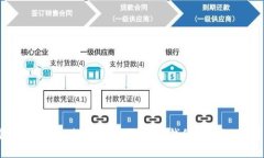 数字钱包红包转账使用指南：让你的钱像“兔子