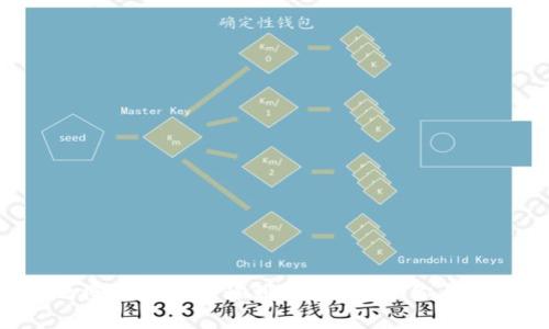 如何安全高效地将加密币转移到钱包？拉近你与数字资产的距离！