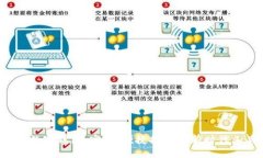 SPV数字钱包：安全、便捷投资的新时代工具