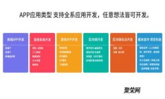 火星数字钱包：跨越宇宙的虚拟财富新选择
