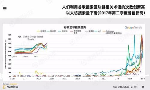 区块链钱包地址检验规则：数字资产安全的第一步！