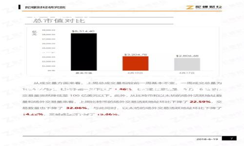 邮政数字钱包：如何顺利登录及使用指南

随着数字化时代的不断发展，邮政系统也在不断创新，推出了“邮政数字钱包”这一便利的在线支付工具。然而，很多用户在首次接触时，可能会遇到一些疑问，比如：邮政数字钱包从哪里进去？在这篇文章中，我们将为您详细介绍如何登录邮政数字钱包，并探索它的各种功能和优势，帮您充分利用这一数字资产管理工具。

一、什么是邮政数字钱包？

邮政数字钱包，顾名思义，是一种由中国邮政推出的电子钱包服务。在这个数字钱包中，用户可以进行在线支付、转账、账户管理及其他金融服务，全程只需简单的几步操作，便能完成各种交易。它不仅提高了支付的效率，也丰富了用户的金融体验。

这个工具也符合了当下年轻人追求便利与高效的生活方式。我们生活在一个快速变化的数字时代，邮政数字钱包的推出，无疑是顺应了这一趋势。那么，邮政数字钱包从哪里进去呢？让我们一步一步来看看。

二、多种登录方式：邮政数字钱包的入口

您可以通过以下几种方式进入邮政数字钱包：

h41. 手机APP登录/h4
首先，您需要在手机应用商店中下载“邮政数字钱包”APP。下载成功后，打开应用，您将看到一个欢迎页面。这里会提供“登录”和“注册”两个选项：

ul
    listrong如果您已经注册：/strong请输入您的手机号码和密码，点击“登录”即可。/li
    listrong如果您还没有账户：/strong需要先点击“注册”，按照提示填写您的信息，完成注册后再登录。/li
/ul

h42. 官方网站登录/h4
另一个便捷的方式是通过邮政官网进入数字钱包。在网站主页，您通常能找到“数字钱包”或“登录”按钮，点击后会跳转到登录页面。输入相应的账户信息即可。

h43. 社交媒体账号登录/h4
为了方便用户，邮政数字钱包也支持通过社交媒体账号（如微信、QQ等）直接登录。您只需要授权登录即可，省去输入密码的麻烦。

三、邮政数字钱包的核心功能

那么，进入邮政数字钱包后，它为用户提供了哪些核心功能呢？这些功能无疑会让您感受到数字化生活的便利：

h41. 转账功能/h4
邮政数字钱包允许用户随时随地进行转账。无论是朋友间的AA制，还是家人之间的日常生活费转账，只需在应用中输入对方的手机号或扫描二维码，便能迅速完成。这样一来，面对面的钱包传递风险、找零不便等问题全都迎刃而解。

h42. 在线支付/h4
通过邮政数字钱包，您可以在众多商户进行在线支付，涵盖了生活中的各种消费场景，比如购物、餐饮、娱乐等。只需扫码支付，一切尽在掌握之中。

h43. 账户管理/h4
邮政数字钱包会实时跟踪您的账户余额及交易记录。您可以随时查看消费明细，合理规划自己的开支。同时，还可设置消费提醒，避免因为忘记支付而造成的不必要损失。

h44. 优惠活动/h4
邮政数字钱包经常会推出一些特别的优惠活动，比如限时返现、满减优惠等等。用户只需要关注APP的活动信息，便能抓住这些机会，让自己的消费更加划算。

四、安全性：邮政数字钱包的保障措施

在数字交易日益频繁的今天，安全性无疑是每一位用户最为关心的问题。邮政数字钱包在安全性方面也做了诸多努力，确保用户的信息与资金不受到威胁：

h41. 多重身份验证/h4
在登录和交易的过程中，邮政数字钱包会要求用户进行多重身份验证，比如动态验证码、指纹识别等。这样一来，即便是恶意用户也难以伪造身份，保证了安全性。

h42. 数据加密/h4
所有用户的信息和交易数据都会经过严格的加密处理。在数据传输的过程中，即使被截获，也难以解读或使用。

h43. 交易监控/h4
邮政数字钱包采用的智能监控系统会实时监控用户的每一次交易。一旦发现异常交易，系统会迅速发出提醒并进行锁定，最大程度上保护用户的资金安全。

五、邮政数字钱包的文化意义

在中国这个互联网迅速发展的国家，邮政数字钱包不仅是一个交易工具，更是传统邮政文化与现代科技的一次完美结合。它让人们更容易实现“无现金”的生活方式，符合当代年轻人追求效率与便利的生活理念。而这一变化，也一定程度上反映了中国社会对科技的开放态度：我们愿意接受新事物，也愿意用新方式来提升生活质量。

此外，邮政数字钱包也与中国的社交文化紧密结合。正如“转账”这样一个简单的动作，已成为朋友之间表达情感的方式。无论是祝福还是关心，电子钱包让这一过程变得轻松且富有创意。

六、总结：数字化生活的未来

邮政数字钱包的推出，标志着我们生活日益数字化的未来。我们从中看到了社会发展带来的便利与创新，同时也体验到了传统金融服务与现代科技结合的美好。无论您是为了便利的转账，还是热衷于参与各种活动，邮政数字钱包都能满足您的需求。

那么，邮政数字钱包从哪里进去？希望通过本文的详细解说，您可以顺利地登录并体验到这款数字钱包的各种功能。别忘了，将这款工具充分利用，享受数字化生活带来的无限可能吧！

邮政数字钱包, 在线支付, 转账功能, 安全性/guanjianci