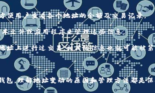 数字币钱包地址是否会变动，实际上取决于你使用的加密货币钱包类型（如热钱包或冷钱包）以及具体的钱包软件。接下来，我们将详细探讨这个话题，包括钱包地址变动的原因、不同钱包类型的特点，以及如何安全管理你的数字资产。

一、数字币钱包地址的基本概念

数字币钱包地址可以被理解为你在区块链上的“一种身份”，它是一个由字母和数字组成的字符串，通常用来接收加密货币。每个钱包在创建时，都可以生成一个或多个钱包地址，这个地址是你进行加密货币交易的必要信息。

二、钱包地址会变动的原因

1. **隐私保护**：为了保护用户隐私，许多数字货币钱包采用了“动态地址”机制。在这种情况下，每次交易时钱包都会生成新的接收地址，这样的设计旨在防止第三方通过区块链分析追踪你的资金流动。比如使用比特币的用户，经常会发现自己有多个地址，这就是为了提升隐私性。

2. **钱包类型**：不同类型的钱包影响地址的变动。一些热钱包（在线钱包）在特定情况下可能会生成新的地址，而冷钱包（硬件钱包）一般会将地址固定在较短的一段时间内。在热钱包中，用户可能会频繁使用新地址进行交易，而在冷钱包中，一旦生成地址，可能会在很长一段时间内保持不变。

三、数字币钱包的类型

数字币钱包主要分为以下几种类型：

1. **热钱包**:br 热钱包通常是在线的、快捷方便，适合日常交易。然而，因为它们连接到互联网，安全性稍低。同时，热钱包为保护用户隐私，通常会生成多个地址供用户使用。这意味着，用户可能会在不同时间看到不同的地址。

2. **冷钱包**:br 冷钱包包括硬件钱包和纸钱包等，不连接网络，安全性更高。冷钱包一般会保持相对固定的地址，这有助于长期保存或大额交易。虽然冷钱包的地址不常变动，但出于安全考虑，用户也可以选择自生成新的地址。

四、如何管理多个钱包地址

管理多个地址可能会让一些用户感到困惑，但实际上，有效地管理地址并不会太复杂。以下是一些建议：

1. **使用钱包管理软件**:br 有一些专门的软件可以帮助用户跟踪和管理多个钱包地址。这些软件通常提供清晰的界面，方便用户查看各个地址的余额及交易记录。

2. **记录地址信息**:br 每次生成新地址后，建议将其记录下来，尤其是在需要长期保存资产的情况下。可以使用安全的文本文件或应用程序来管理这些信息。

3. **了解隐私风险**:br 了解使用不同地址的隐私风险是十分重要的。虽然动态地址可以保障隐私，但是一旦用户在某个地址上进行过交易，相关的信息也就可能被第三方追踪。因此，用户应时常关注自己钱包的地址使用情况，确保自己的隐私安全。

五、总结

所以，数字币钱包地址是会变动的，特别是在使用热钱包时，这是为了提高安全性和隐私保护。然而，无论你选择哪种类型的钱包，理解地址变动的原因和管理方法都是保护你数字资产的关键。记住，保持警惕，时刻关注你的钱包安全，才能在这场数字货币的浪潮中稳步前行……