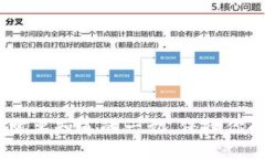 数字钱包充值退款：你需要知道的一切，保障你