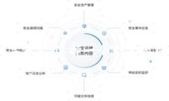 在选择数字钱包时，有时用户会遇到各种报错情
