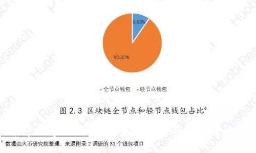 南宁数字硬钱包：探索未来金融的安全之旅