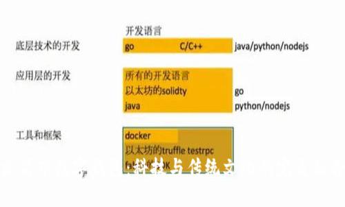 文昌市数字钱包：科技与传统文化的完美融合