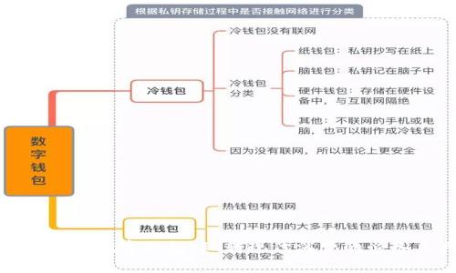 美国苹果数字钱包：玩转现代消费的必备工具