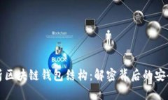 深度分析区块链钱包结构：解密背后的安全与隐