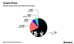 数字钱包：如何安全地删除交易记录，保护个人