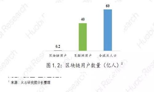 最主流的加密货币钱包：2023年最佳选择与使用技巧